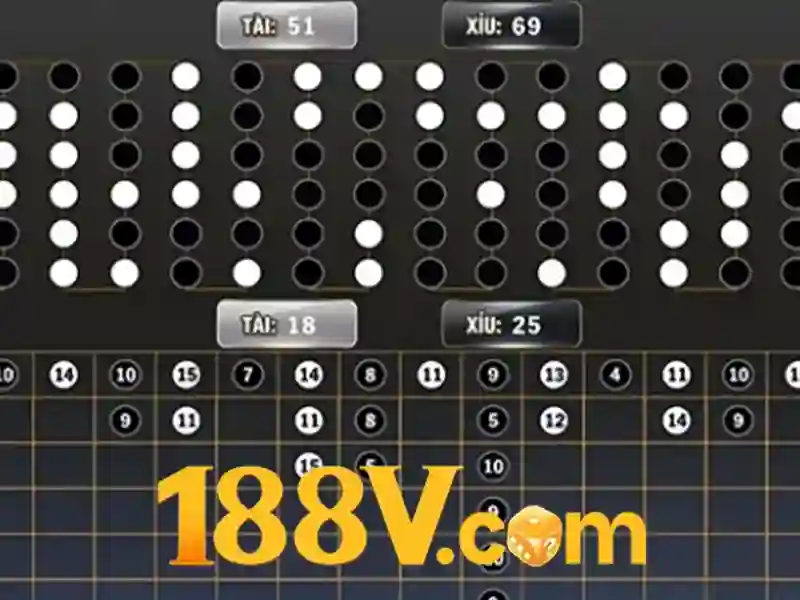 Nghệ thuật và văn hóa số