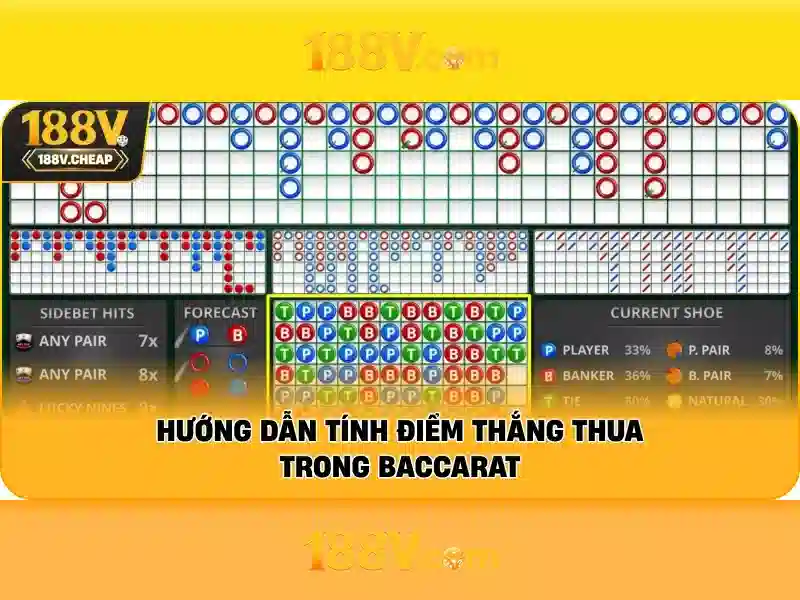 Ứng dụng thực hành và thiết kế mạch